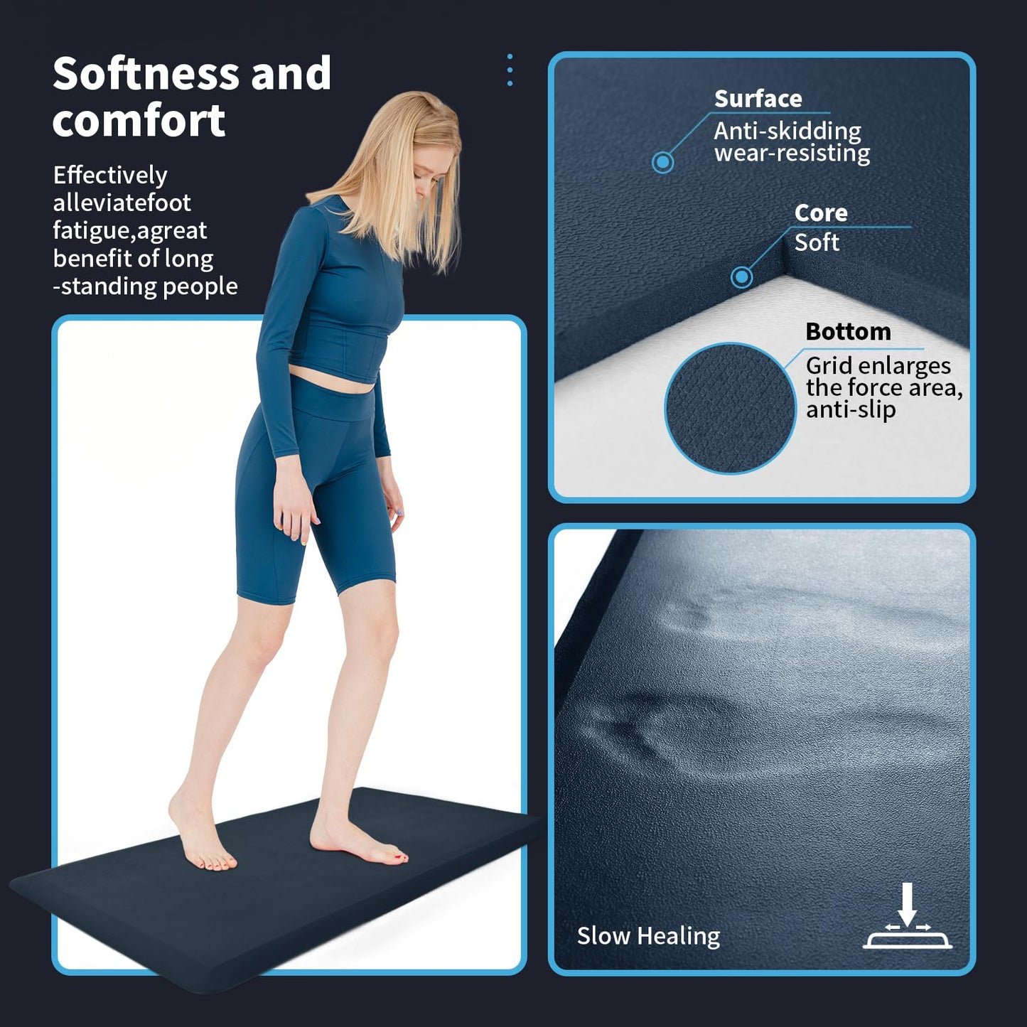 Art3d Anti Fatigue Mat - 1/2 Inch Cushioned Kitchen Mats - Comfort & Non Slip Cushion for Standing Desk, Office or Garage Floor (17.3"x28", Majolica Blue)