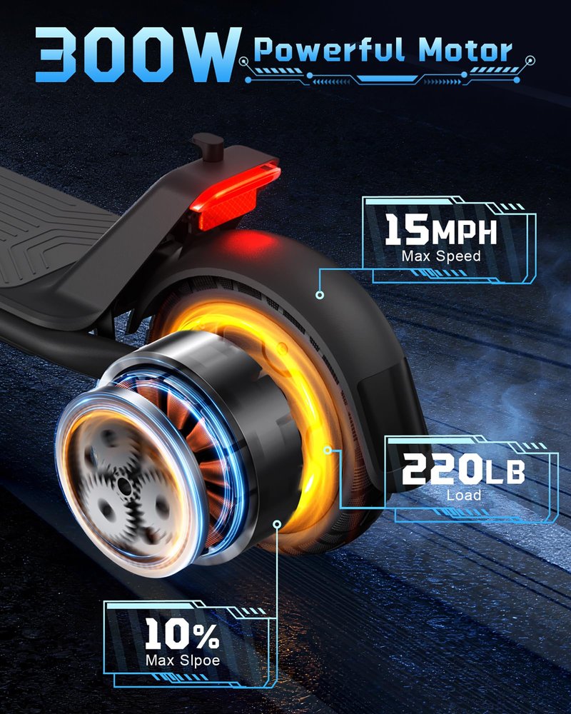 Electric Scooter, 300W Scooter with Suspension,15.5MPH,11miles Range,7500mah Battery,Comfortable Riding, Widened Deck
