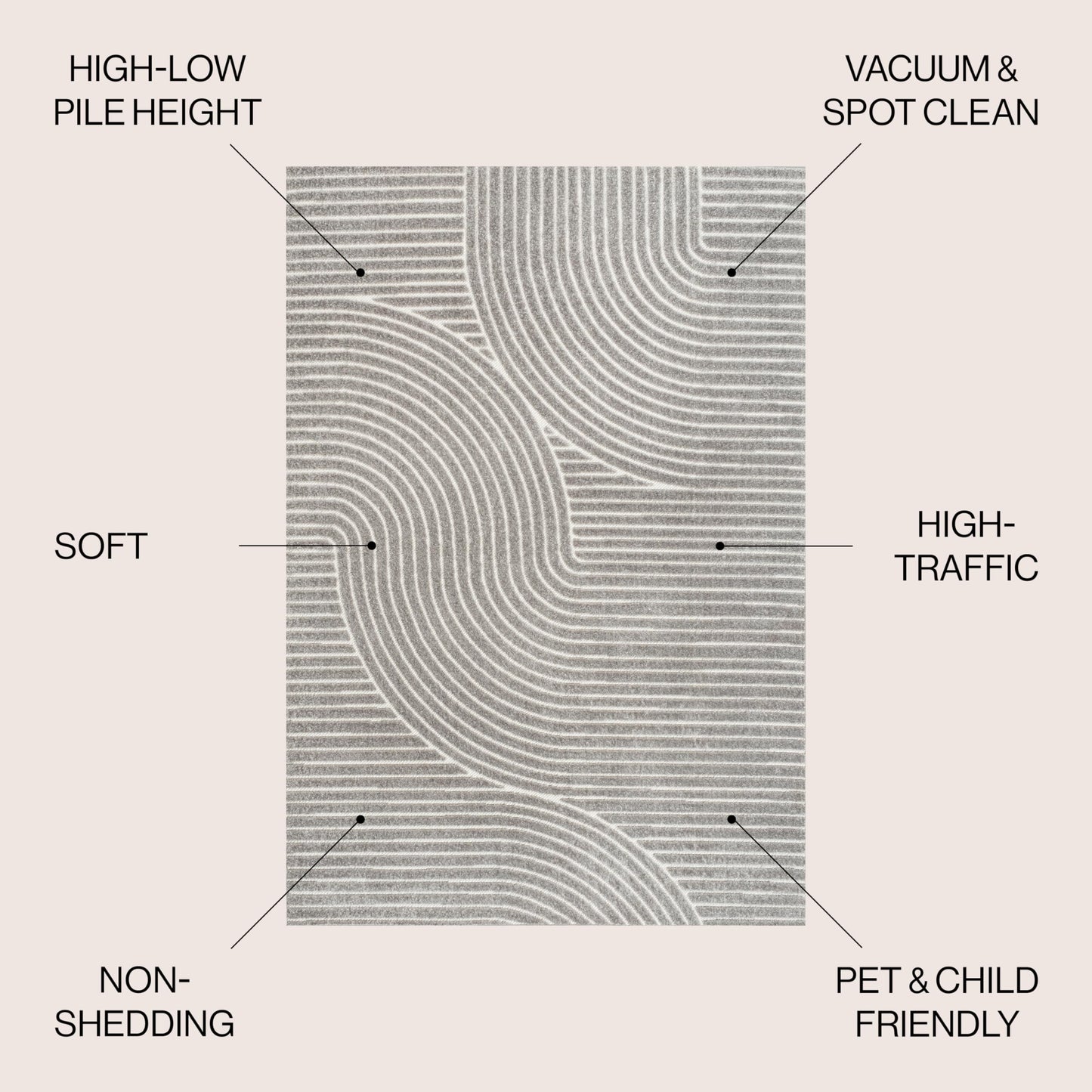 JONATHAN Y Hallie High-Low Curve Gray/Ivory 6x6 Square Indoor/Outdoor Area Rug, Minimalist, Pet Friendly, Non-Shedding, Stain Resistant, Hose-Washable for Backyard, Patio, Porch (SCN100A-6SQ)