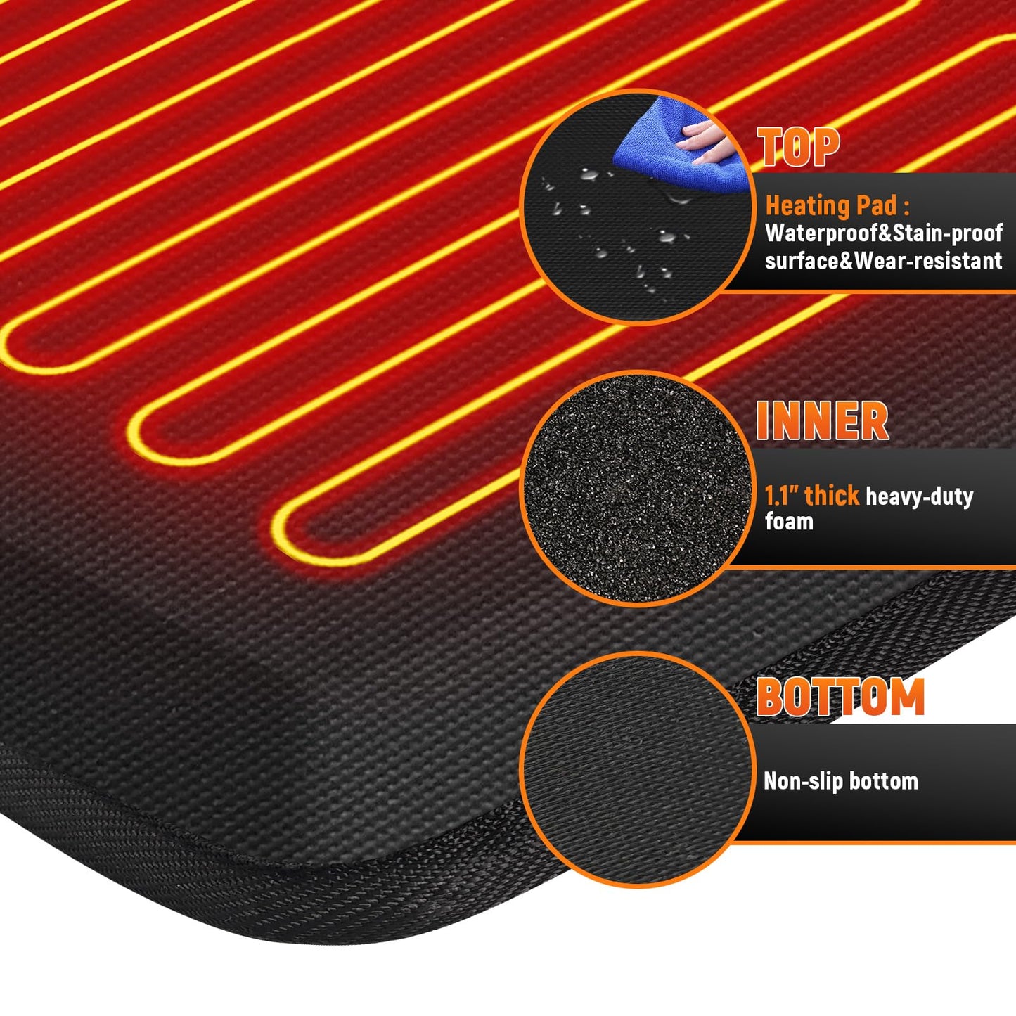 Heated Anti-Fatigue Floor Mat Under Desk - Heated Standing Mat Cushioned with Foot Warmer 17.7"x30",8 Levels Temp & 12H Timer, 1.2" Thick Comfort Foam Heating Pad for Kitchen,Office,Home,Durable