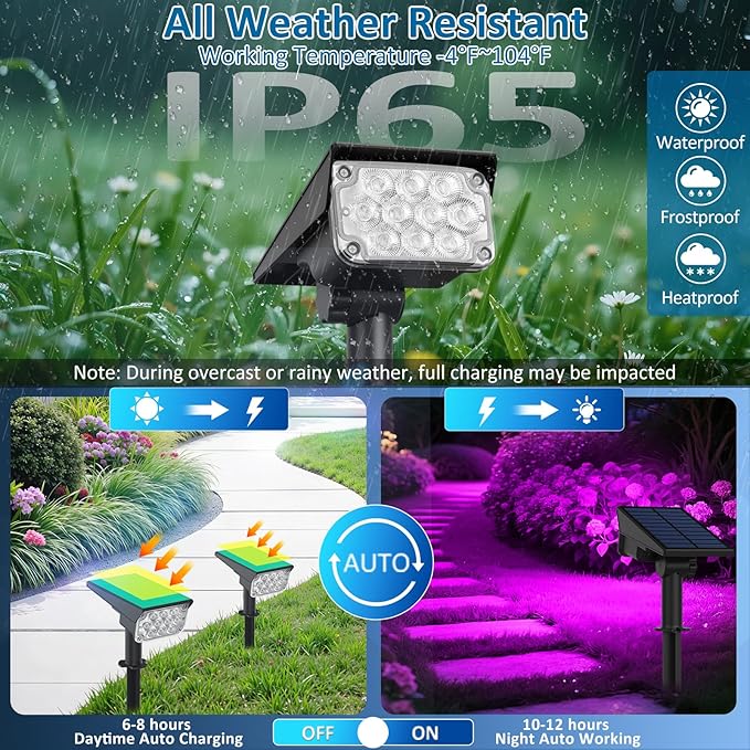 T-SUNUS Christmas Solar Color Landscape Spotlights Outdoor, IP65 Waterproof RGB Spot Light 2 Pack Auto Dusk to Dawn Landscaping Wall Lights for Tree Yard Garden Driveway Porch Walkway Pond Halloween