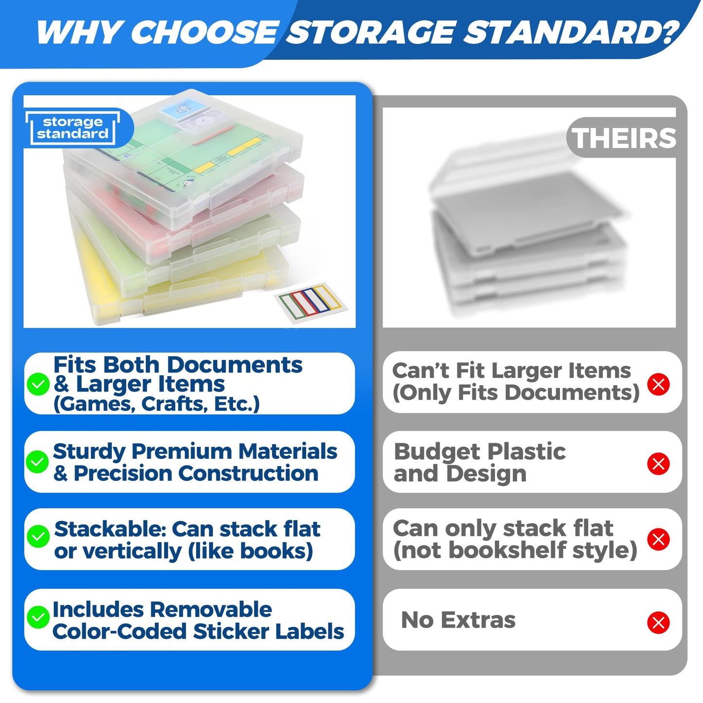 4-Pack Art & Craft Organizer Storage Case - Semi Transparent Stackable Plastic Craft Storage Container, Project Organizer Box Paper Custom Size Fit 8.5 x 11 Paper & More 12.4 x 10.8 x 1.7 In