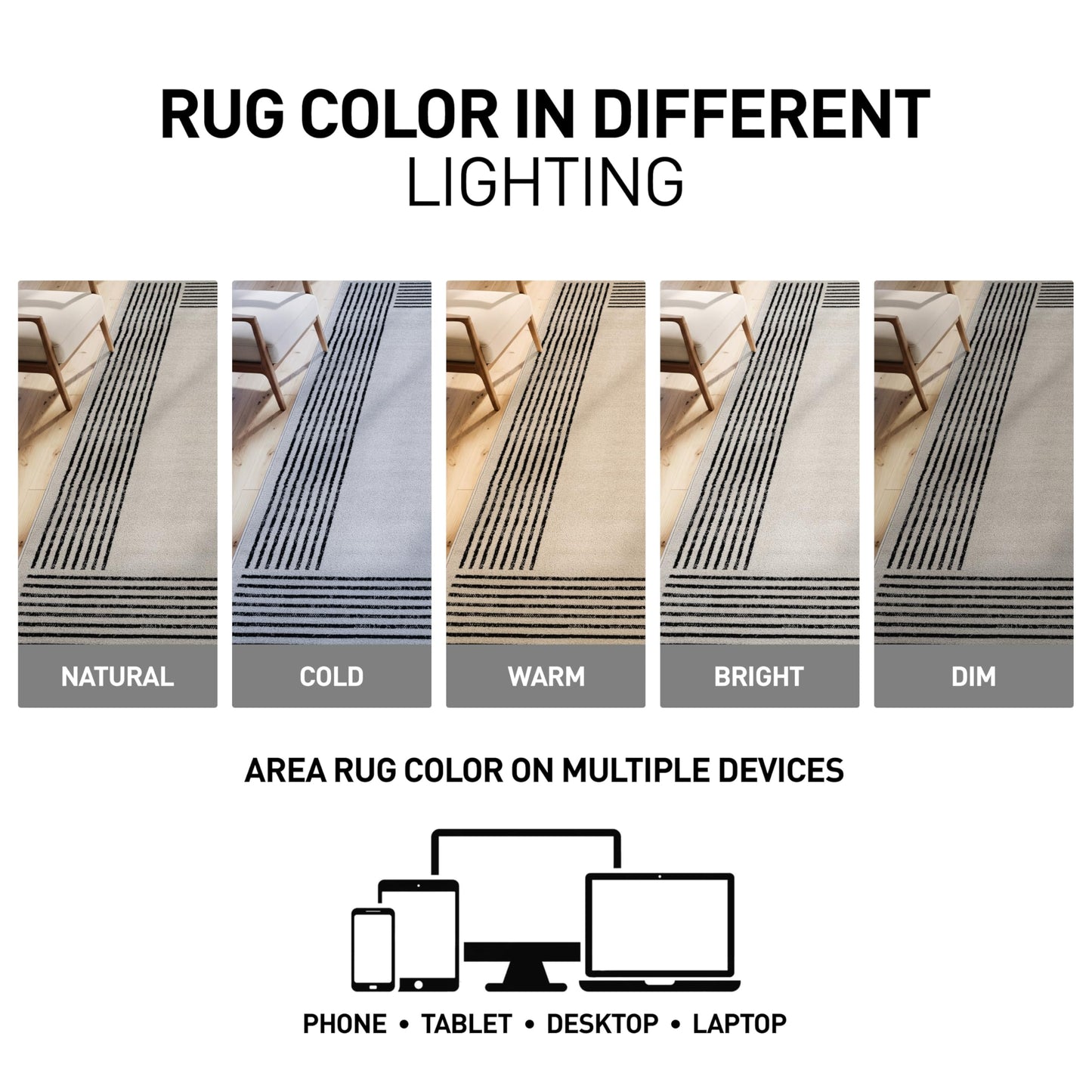 Rugshop Modern Minimal Bordered Indoor Area Rug for Entryway,Kitchen,Doormat Low Pile Rug with Jute Backing 2' x 3' Cream