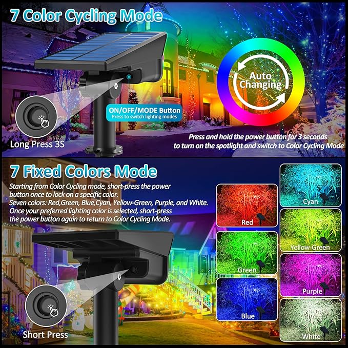 T-SUNUS Solar Color Landscape Spotlights Outdoor Christmas, IP65 Waterproof RGB Spot Light 2 Pack Auto Dusk to Dawn Landscaping Wall Lights for Tree Yard Garden Driveway Porch Walkway Pond Halloween