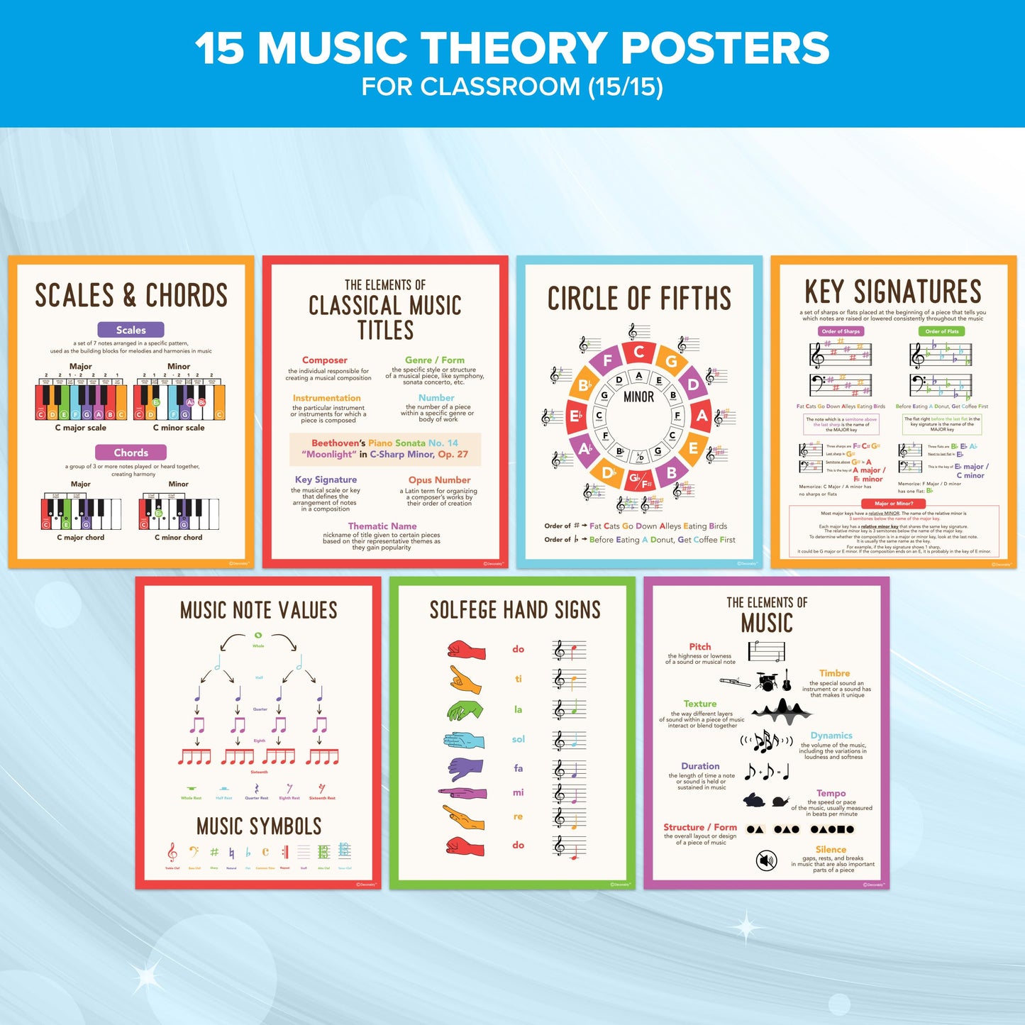 Decorably 15 Music Theory Posters for Classroom, 11x14in Educational, Matte-Laminated for Studio, Learning Spaces, School Hallways, Bulletin Boards, Home Study Room