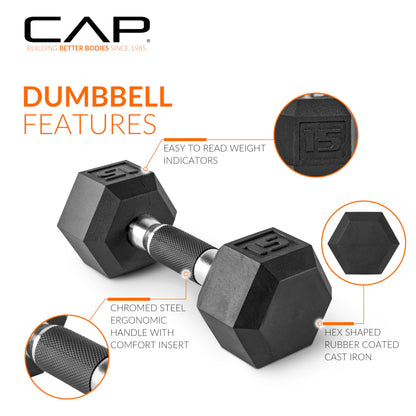 CAP Barbell Coated Dumbbell Weight | Multiple Options Pairs & Sets