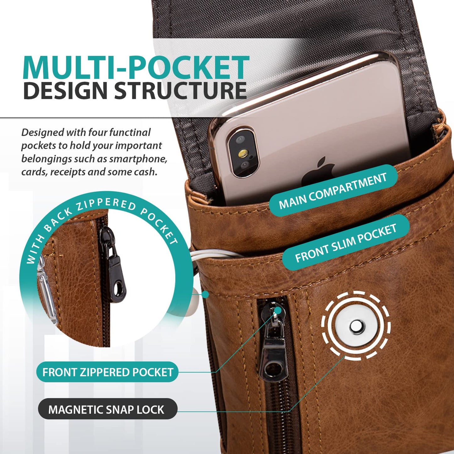Hengwin Leather Cell Phone Holster Fit for iPhone 17 16 Pro 15 Pro 14 Pro 13 Pro 12 Pro Samsung Galaxy S24 S25 Pouch Case with Belt Clip Loop Card Holder, Waist Purse Mobile Phone Bag for Belt (Brown)