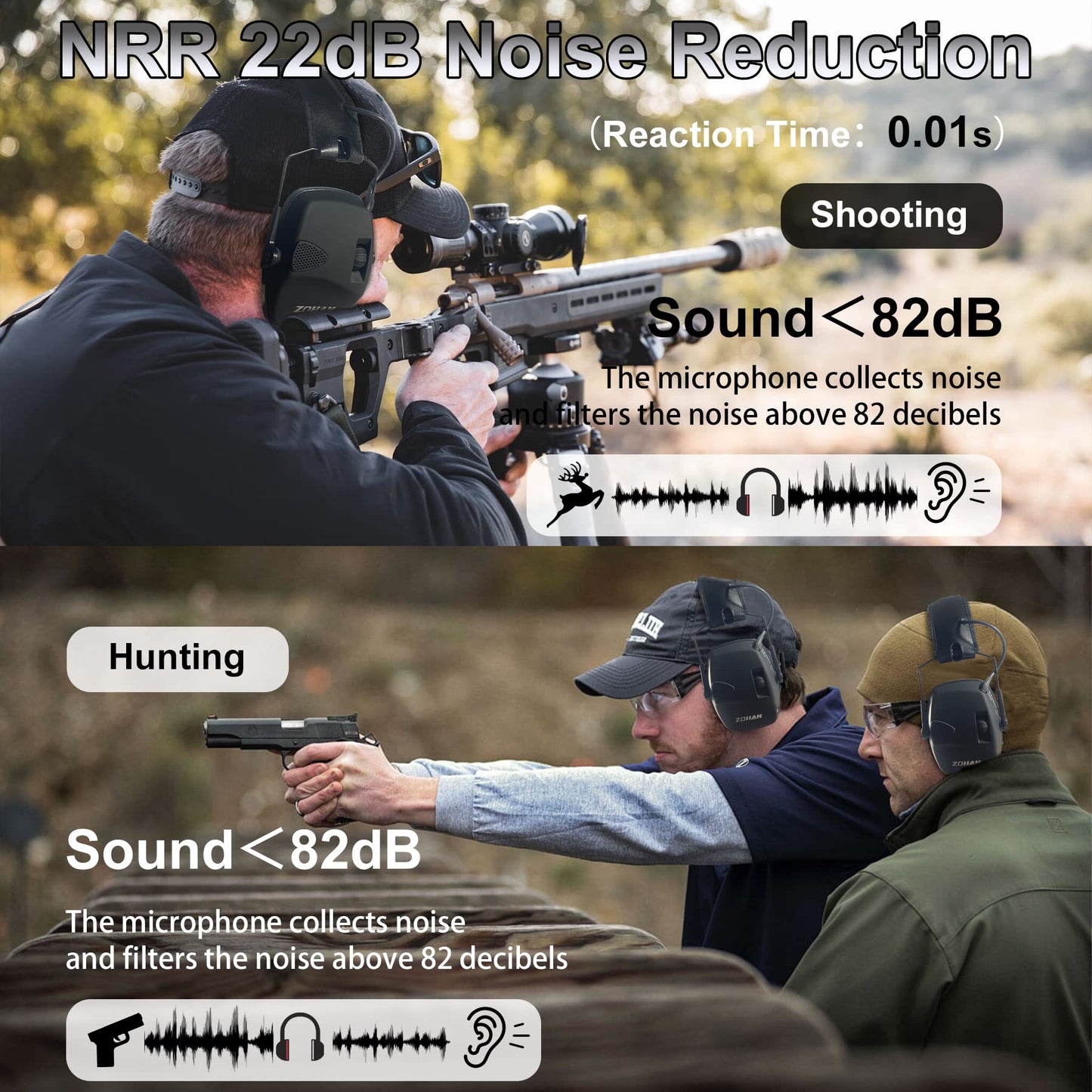ZOHAN EM054 Electronic Ear Protection for Shooting Range with Sound Amplification Noise Reduction, Plus Soft Silicone Ear Pads (Black-GJ)