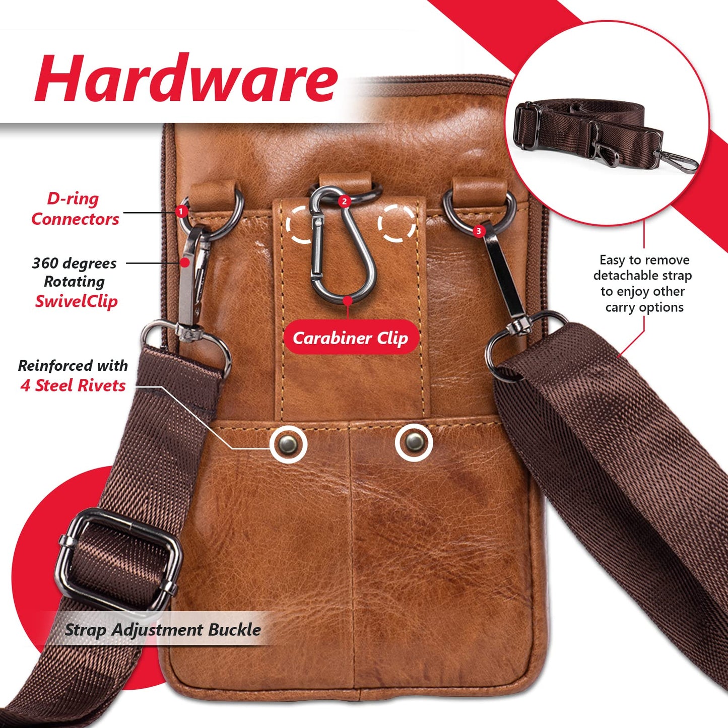 Hengwin Leather Phone Holster Fits for iPhone 16 15 14 13 12 11 Pro Max Samsung Galaxy S25 Ultra S24 Ultra S23+ A15 Wallet Case with Belt Clip Pouch Crossbody Cell Phone Purse Men Shoulder Bag (Brown)