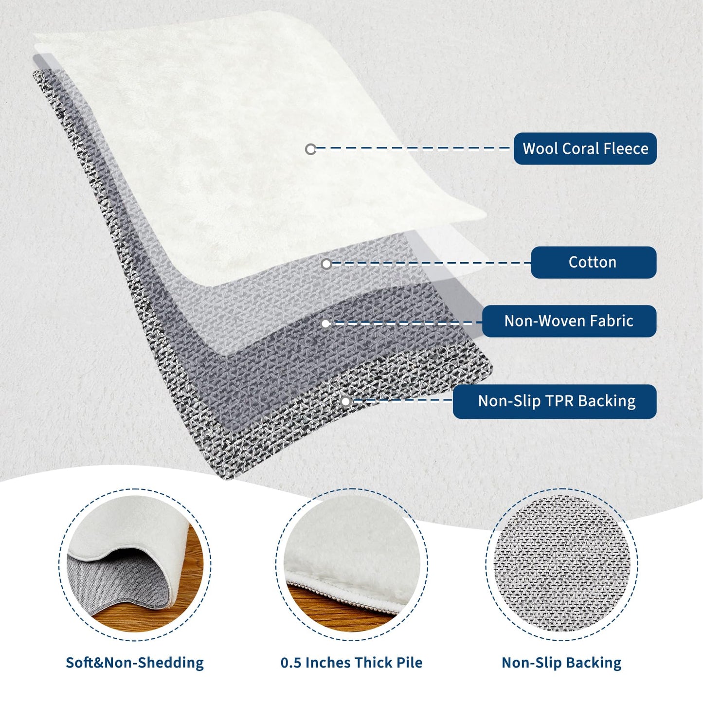 Garvee Scalloped 8x10 Area Rugs for Living Room Washable Thick Plush Large Area Rug Non-Slip Ultra Soft Non-Shedding Fluffy Solid Rugs for Bedroom Playroom Nursery Kids Room Home Decor Milky White
