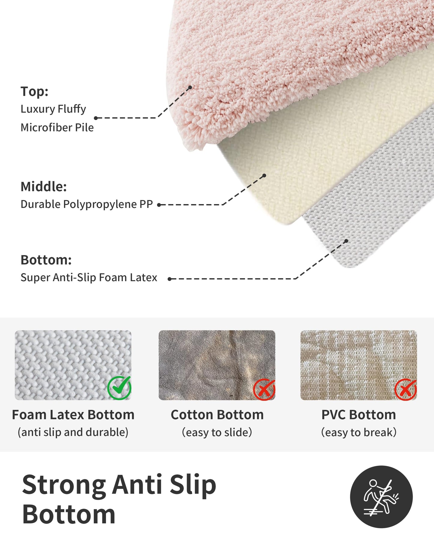 ILANGO Pink Toilet Rugs U Shaped 22" × 24" Non Slip & Super Absorbent Extra Thick Soft, Washable Bath Mats for Bathroom Floor, Microfiber Plush Shaggy Contour Bath Rugs for Toilet,Dry Quick