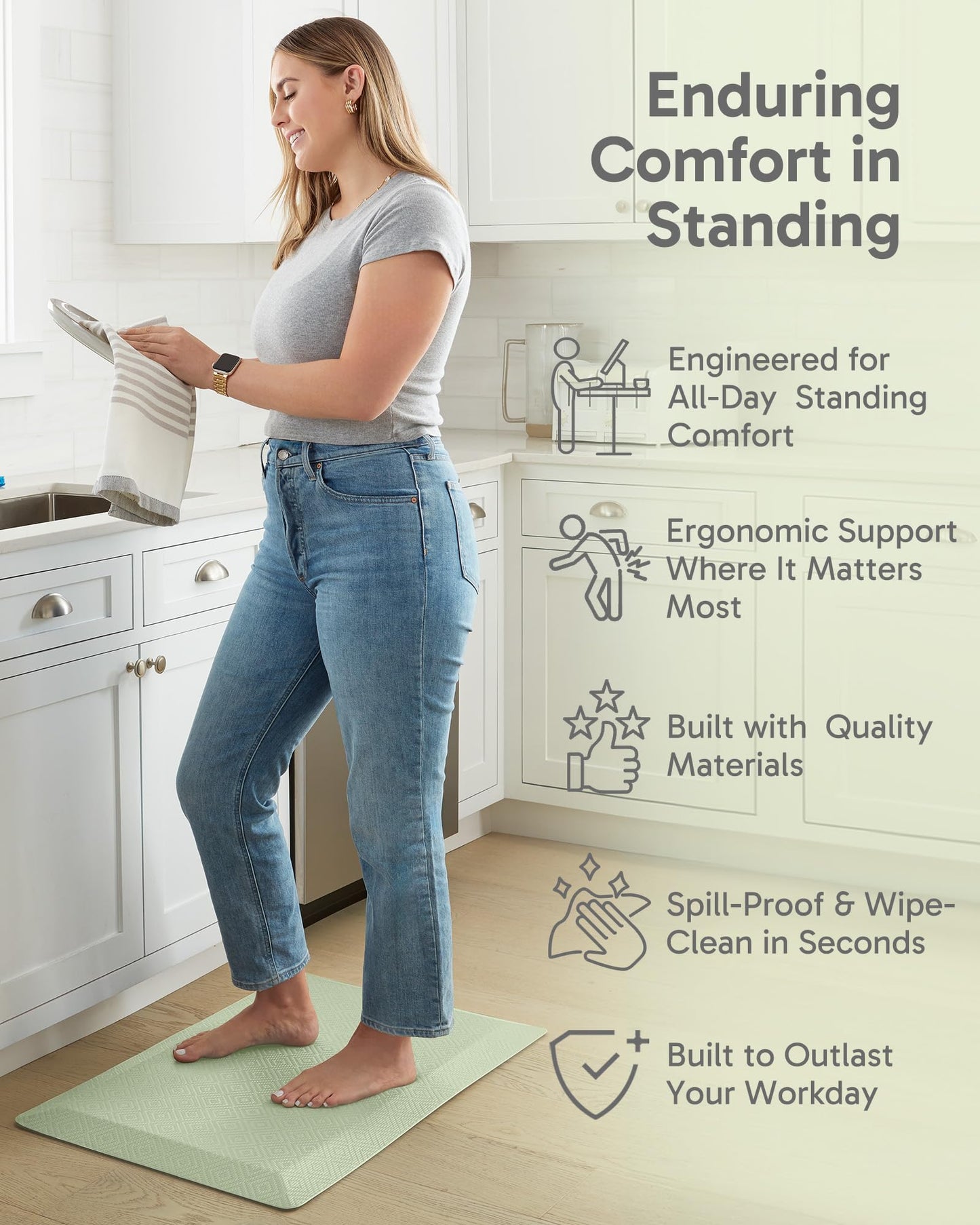 Ophanie Kitchen Mats for Floor, 3/4 Inch, 20x32 Anti Fatigue Cushioned Mat with 99+ Pairs of Anti-Slip Bottom Ridges,Kitchen Rugs,Waterproof,Comfort Ergonomic Standing Mat for Office,Home,Sink
