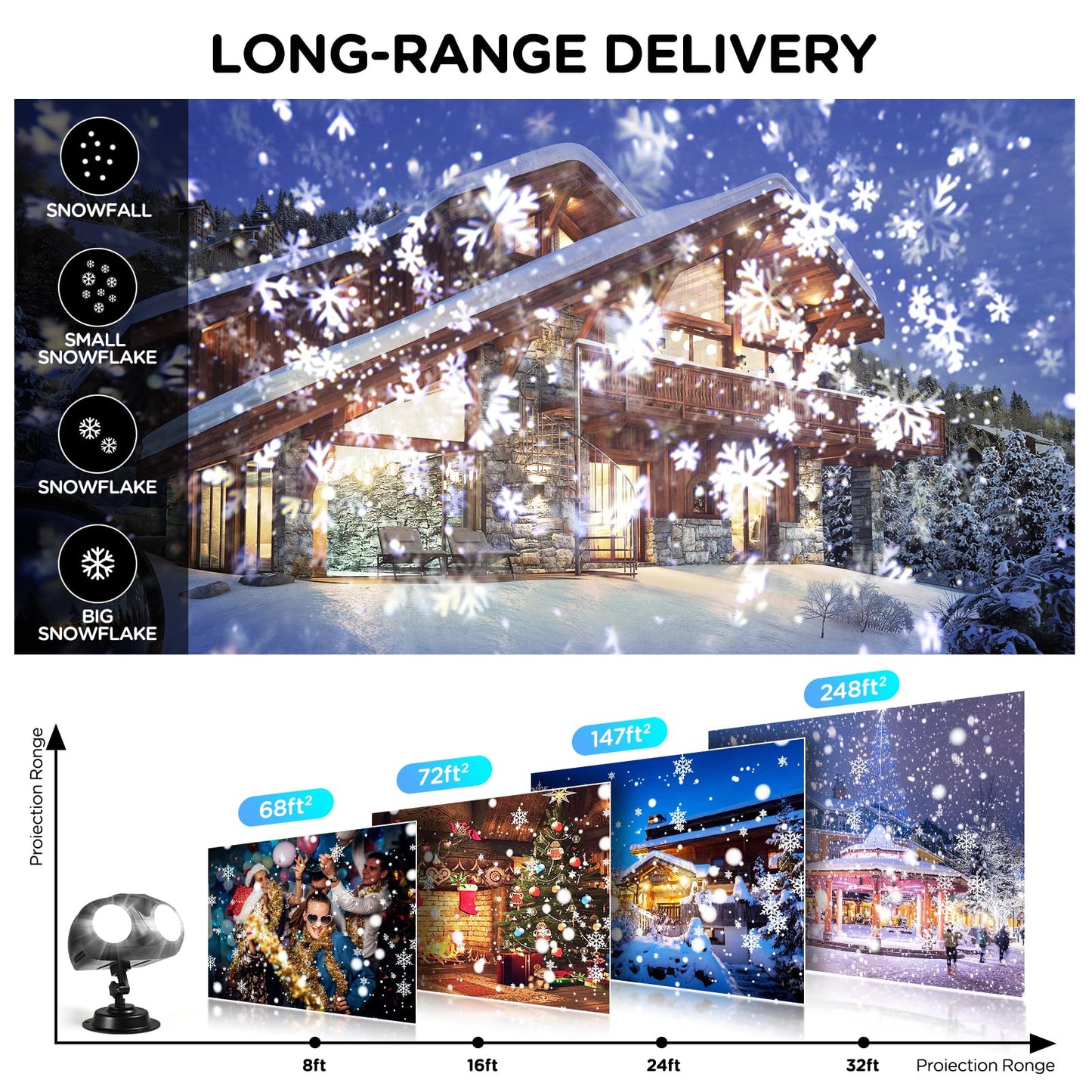 Duyiho Snowfall Christmas Light Projector,Snowflake Night Projection Lamp, IP65 Waterproof Outdoor LED Snow Spotlight for Holiday Party Home Decor Garden Light Projector, with Remote Control