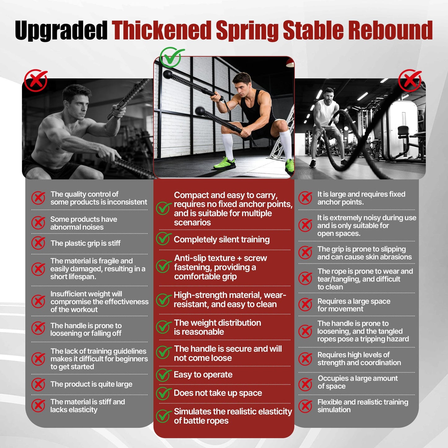 Battle Ropes Cordless & Ropeless for Home Gym – Portable Workout & Exercise Rope for Strength Building, HIIT & Low-Impact Training