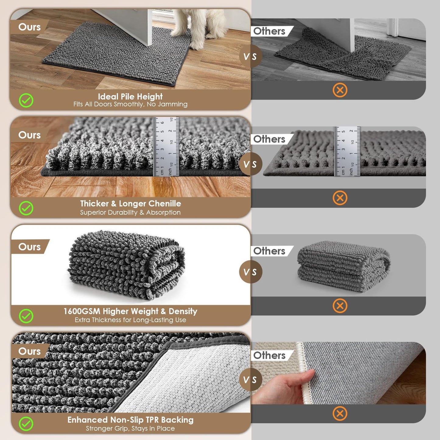 EHEYCIGA Super Absorbent Dog Door Mat for Muddy Paws 30x20 Inch Indoor, Front Doormat Outside Entrance, Quick Dry Chenille Washable Dog Crate Bed, Non-Slip Pet Rug Mud Mat Outdoor Entryway, Grey