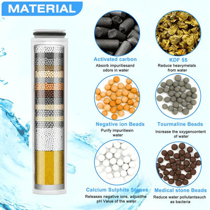 4 Pack Shower Head Filter Replacement Compatible With Cobbe®, Handheld Shower Head Filters for Hard Water, Removes Chlorine & Heavy Metals to Improve Skin & Hair