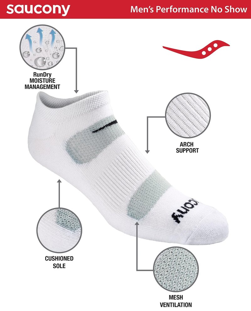 Saucony Men's RunDry Mesh Ventilating Comfort Fit Performance No-Show Socks, Available in M-XXL (6, 12, 18, White (6 Pairs), Large