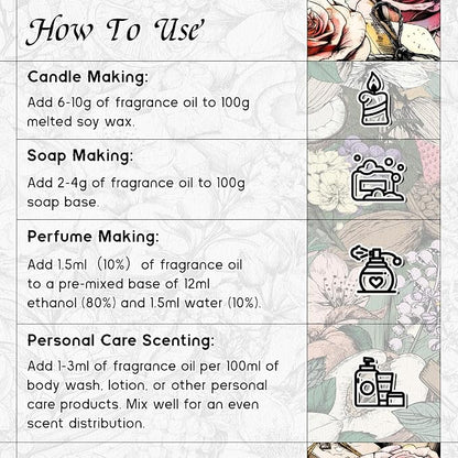 HIQILI Pure Milk Fragrance Oil for Home Diffuser, Ideal for Making Soap, Candles, Sugar Scrub, Skin & Body, Pet Safe - 5.07 Fl Oz