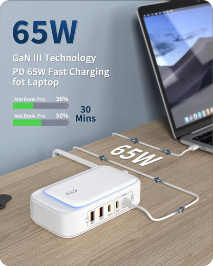 Portable USB Power Strip with 65W PD Fast Charging, 7-in-1 Flat Plug 3 USB-C 2 USB-A Ports 2500W AC Outlets, 175W Total Extension Cord for Home/Office/College/Travel (White)