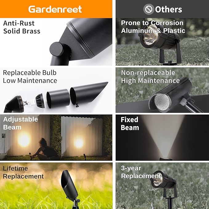 Gardenreet 12V Spot Lights Solid Brass - Black Outdoor Low Voltage Landscape Spotlight, Wired LED Uplights Waterproof, Stretchable Shroud Electric for Patio Wall Without MR16 Bulb (6 Pack)
