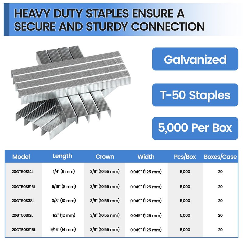 meite T50 Staples, 5/16 Inch Heavy Duty Staples for Staple Gun, Galvanized 20 Gauge 3/8 Inch Crown Staple for Upholstery, Construction, Furniture (5 Boxes)