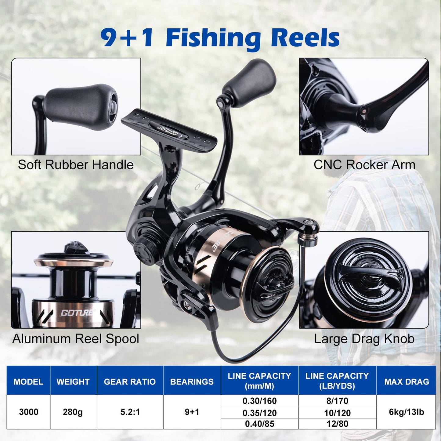 Goture Fishing Rod and Reel Combo - A - 7FT Carbon Fiber Telescopic Fishing Pole - 1 Rod & 1 Reel with Fishing Tackle Travel case