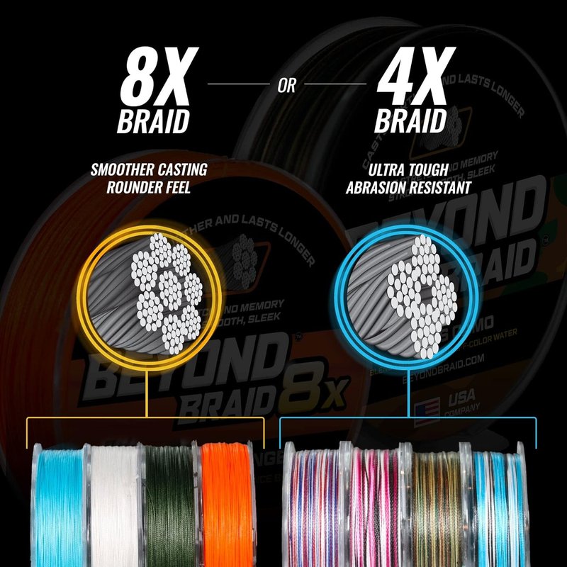 Braided Fishing Line - Super Strong & Abrasion Resistant | Blue Camo, Moss Camo, White, Green, Pink, 4 Strand, 8 Strand