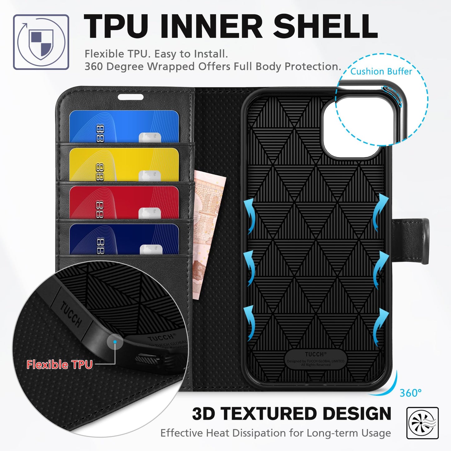 TUCCH Wallet Case for iPhone 14 Plus, [RFID Blocking] 4 Card Holder Stand [Shockproof TPU Interior Case] PU Leather Magnetic Protective Flip Cover Compatible with iPhone 14 Plus 6.7" 2022, Black