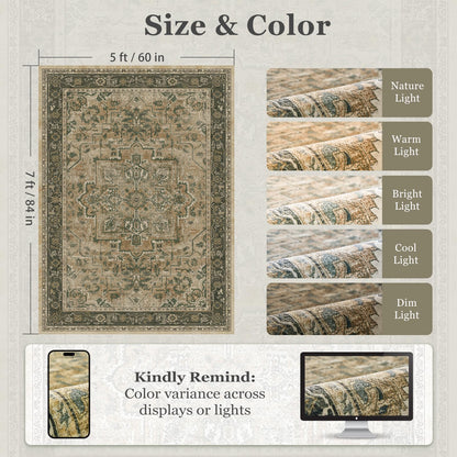 Jainmy Vintage Distressed 5x7 Area Rugs for Living Room Bedroom Non Slip Washable, Medallion Pattern Printed Low Pile Thin Carpet Rugs for Dining Room/Kitchen/Home Office, Multi Brown Olive Accents