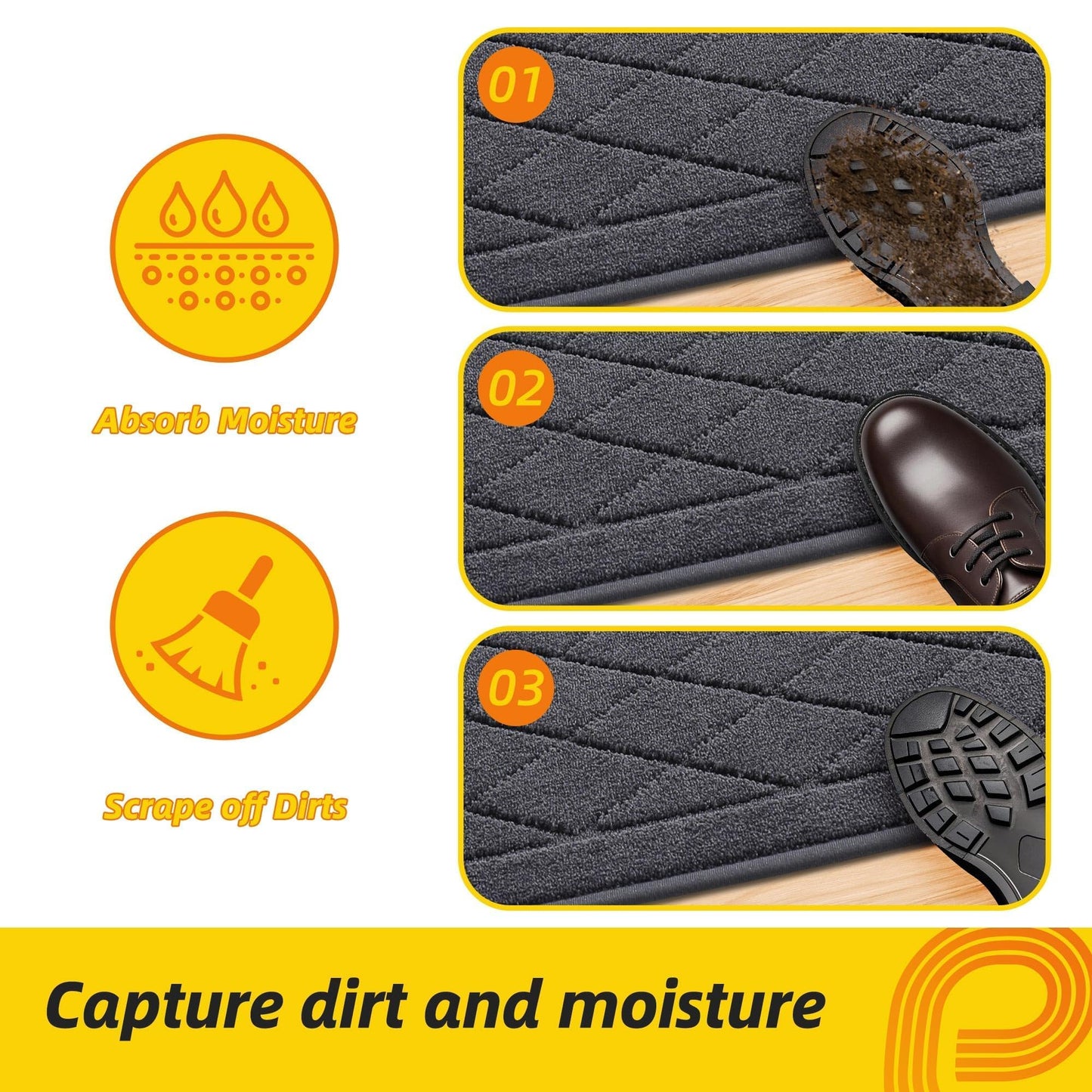 JSEI Dirt Trapper Door Mat 20"x32", Non-Slip Washable Entryway Mats, Dog Door Mat, Absorbent Floor Mats, Low Profile Welcome Mat for Front Back Door, Dark Grey