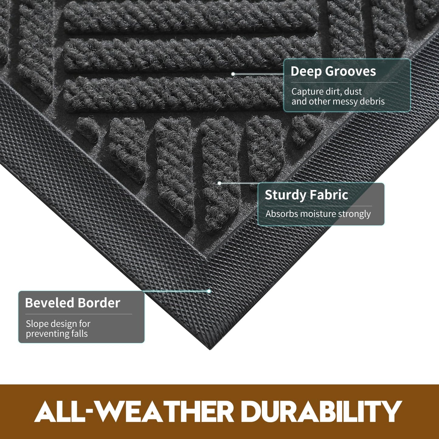 WELDUN Front Door Mat, Heavy Duty Waterproof Rubber Doormat for Indoor Outdoor, Non-Slip Low Profile Dirt Trapper Absorbent Mat for Entryway, Stain Fade Resistant Easy Clean 29.5"x17", Grey