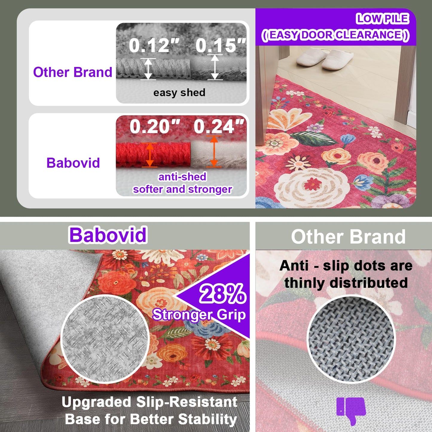 Babovid Area Rugs 10x14 for Living Room, Non Slip Machine Washable Floral Rugs, Low Pile Lightweight Large Rug for Bedroom, Dining Room, Home Office, Red Garden