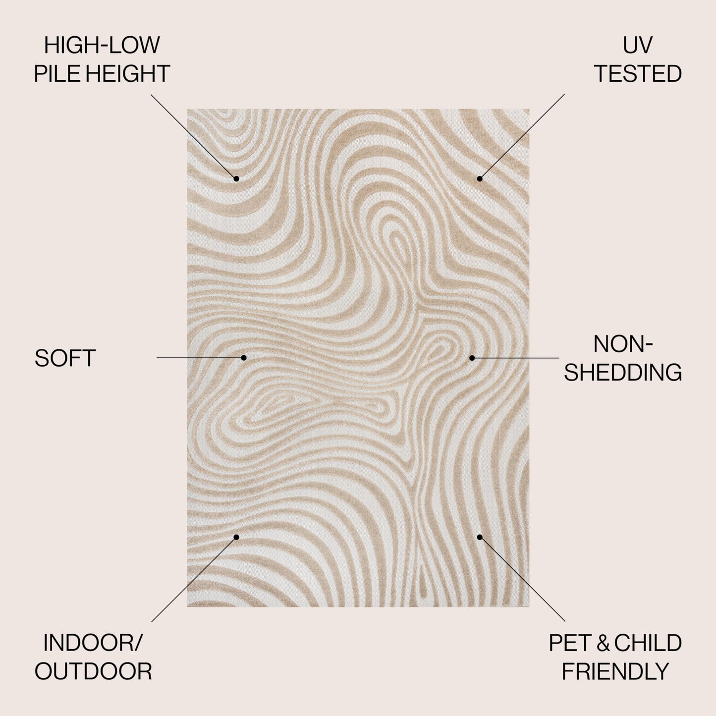 JONATHAN Y Maribo High-Low Abstract Striped Beige/Cream 3x5 Indoor/Outdoor Area Rug for Patio, Backyard, Living Room, Bedroom, Office, Hose-Washable (SCN103D-3)