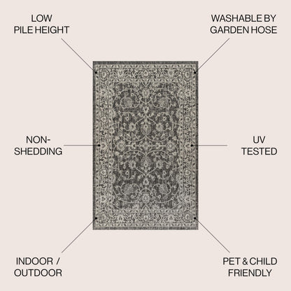 JONATHAN Y Vine & Border Indoor Outdoor Round Area Rug 5 Ft Black/Gray, Palazzo Textured Weave for Backyard, Patio, Porch, Easy-Cleaning, High Traffic, Pet-Friendly, Non-Shedding (SMB103C-5R)