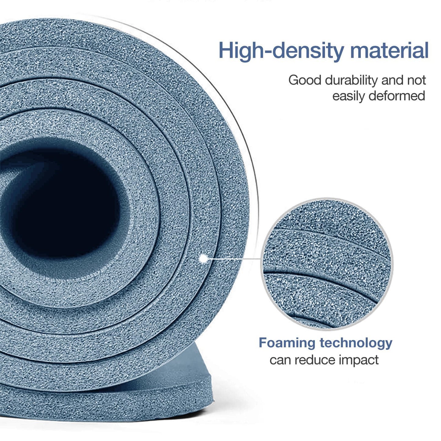 Yoga Mat Non Slip NBR Thick Yoga Mat, 72"L x 32"/24"W x 0.6"/0.4"TH (185cm x 80cm/61cm x 15mm/10mm), Anti-Tear Exercise Mat with Carrying Strap and Bag, Workout Mats for Yoga, Pilates, Floor Exercises