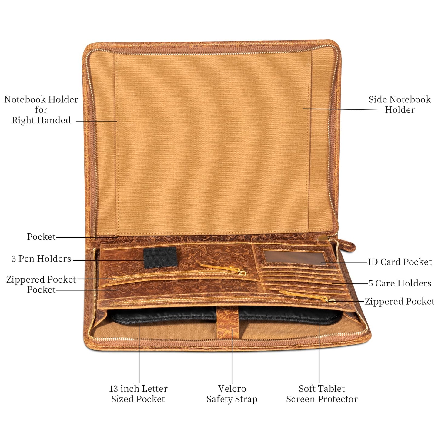 Gexmil Leather Portfolio Organizer for Women Men, Business Padfolio Folder with Zipper, Full Grain Leather,Interview Legal Document File Resume Organizer, A4 Writing Notepad Padfolio, Floral Brown
