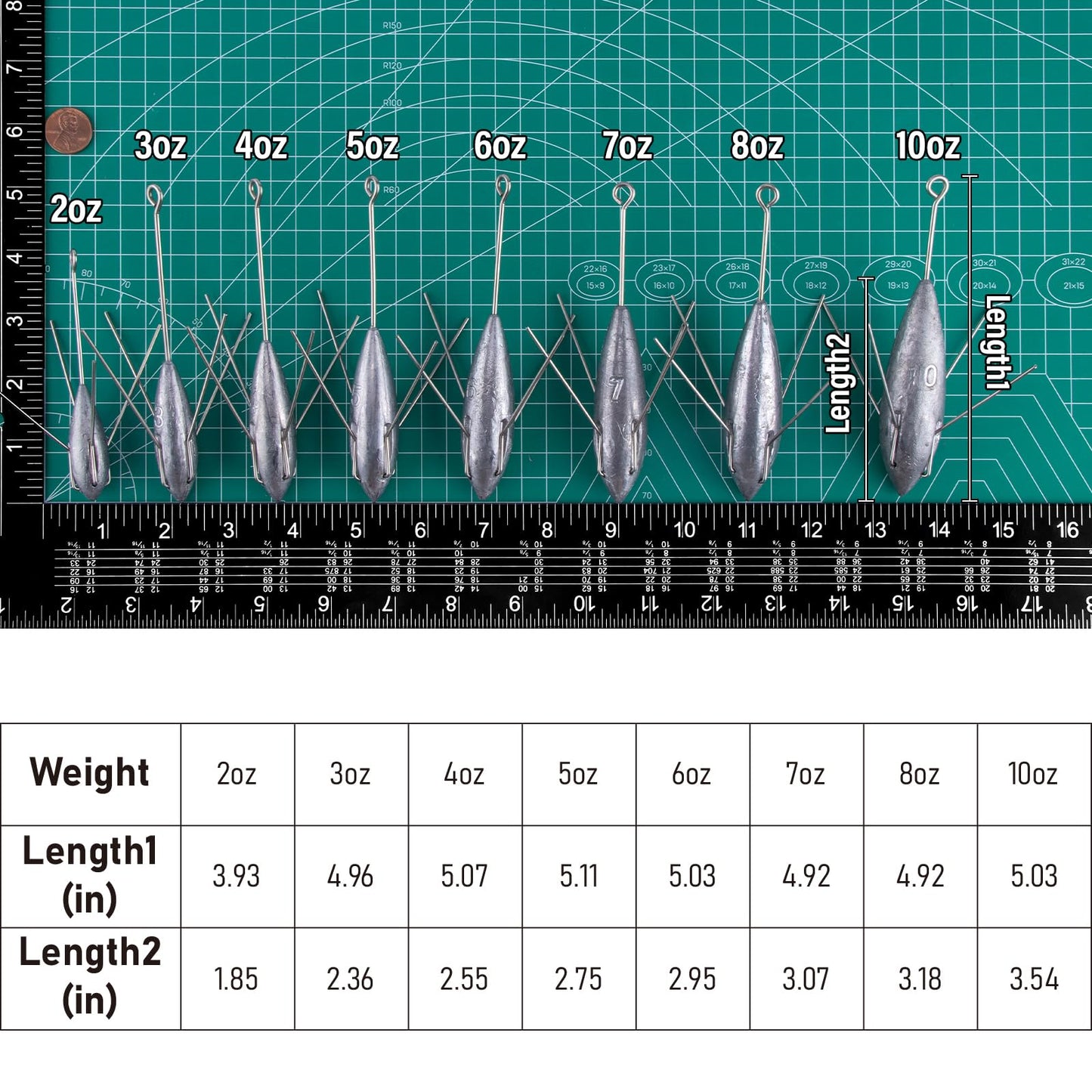 Dr.Fish 2 Pack Sputnik Sinker Spider Sinker Surf Fishing Lead Weight Pyramid Saltwater Beach Casting Sea Fishing 5oz