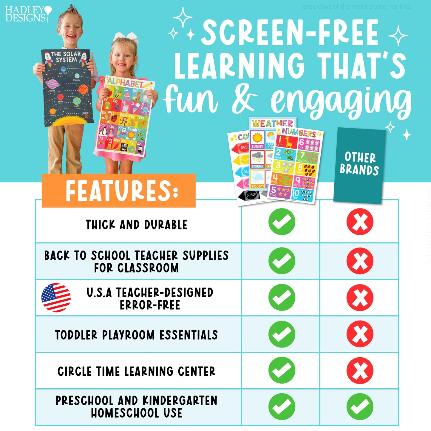 Hadley Designs 16 Educational Posters for Classroom Must Haves - Laminated Pre-K Posters for Toddler Homeschool Essentials, Toddler & Preschool Learning Activities, Kindergarten Classroom Decor