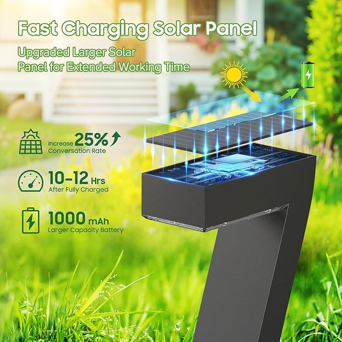 WdtPro Solar Lights Outdoor Pathway Lights, 2 Pack Upgraded Bright LED Outdoor Solar Light for Outside, IP65 Waterproof Solar Garden Light for Yard, Driveway, Walkway, Landscape, Patio Decor