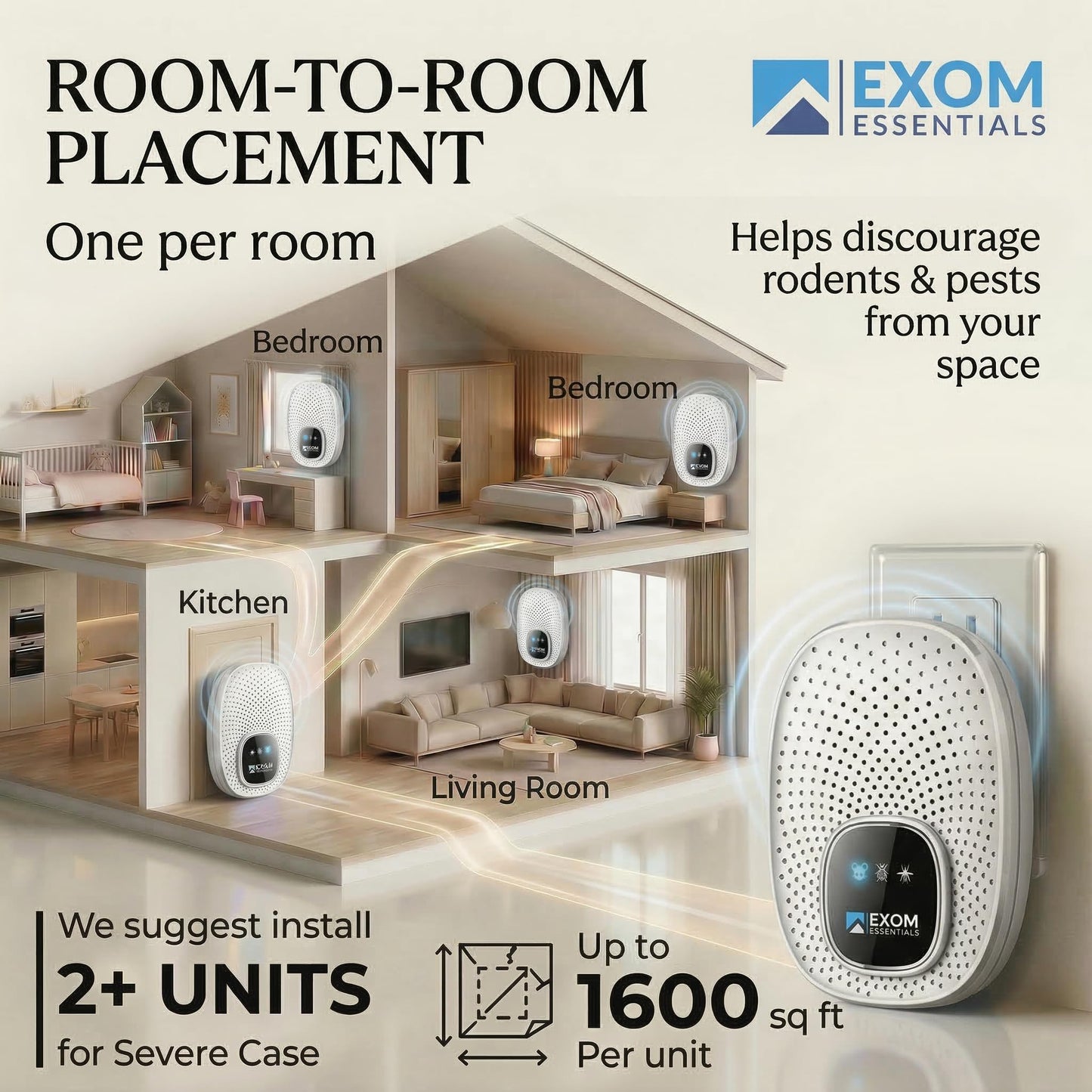 Exom Essentials GRX-25 Ultrasonic Pest Control 6-Pack: Indoor Plug-in Mice, Rodent, Squirrel, Insect Repellent & Roach, Ant, Spider,Bats, Bed Bug, Squirrel, Flea and Mouse Trap Alternative for Home