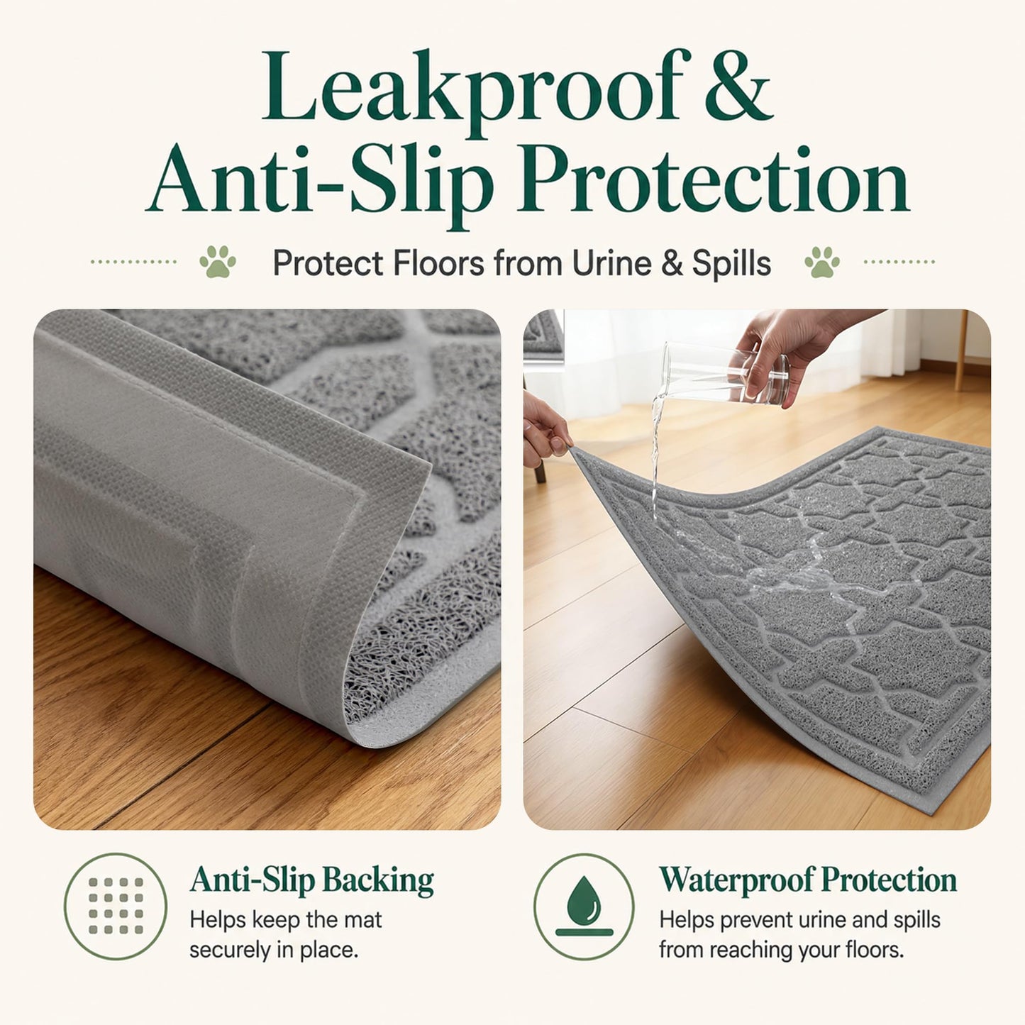 Yimobra Cat Litter Mat, Easy Clean Trapping PVC Mat, 35.4" x 23.6", Waterproof Backing, Non Slip Bottom, Scatter Control Pad for Litter Box, Dark Grey