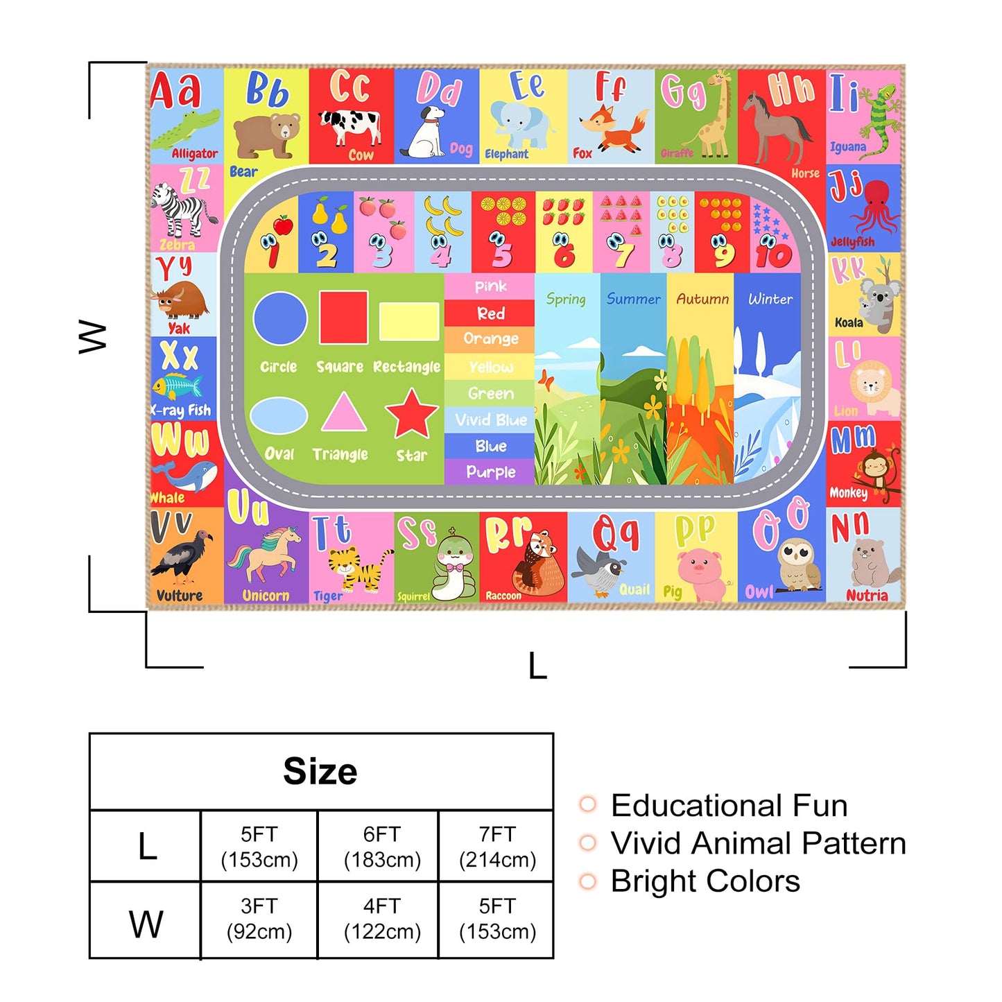 YukiSoul Farm Map Playmat Rugs for Kids, Game Rug with Anti-Slip Rubber Backing, Cute Animal Farming Game Road Map Play Mat Nursery Rugs for Children Bedroom Playroom 5x7 Ft.