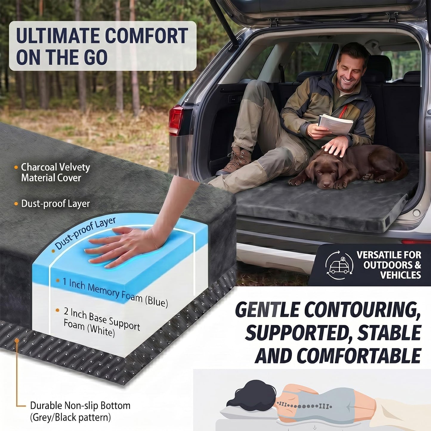 ORSEQFFG Camping Mattress Pad, 3 Inch Memory Foam Camping Mattress with Non-Slip Bottom & Washable Cover, Portable Roll Up Floor Camping Mat, Camping Sleeping Pad for Adults, Car Bed with Travel Bag