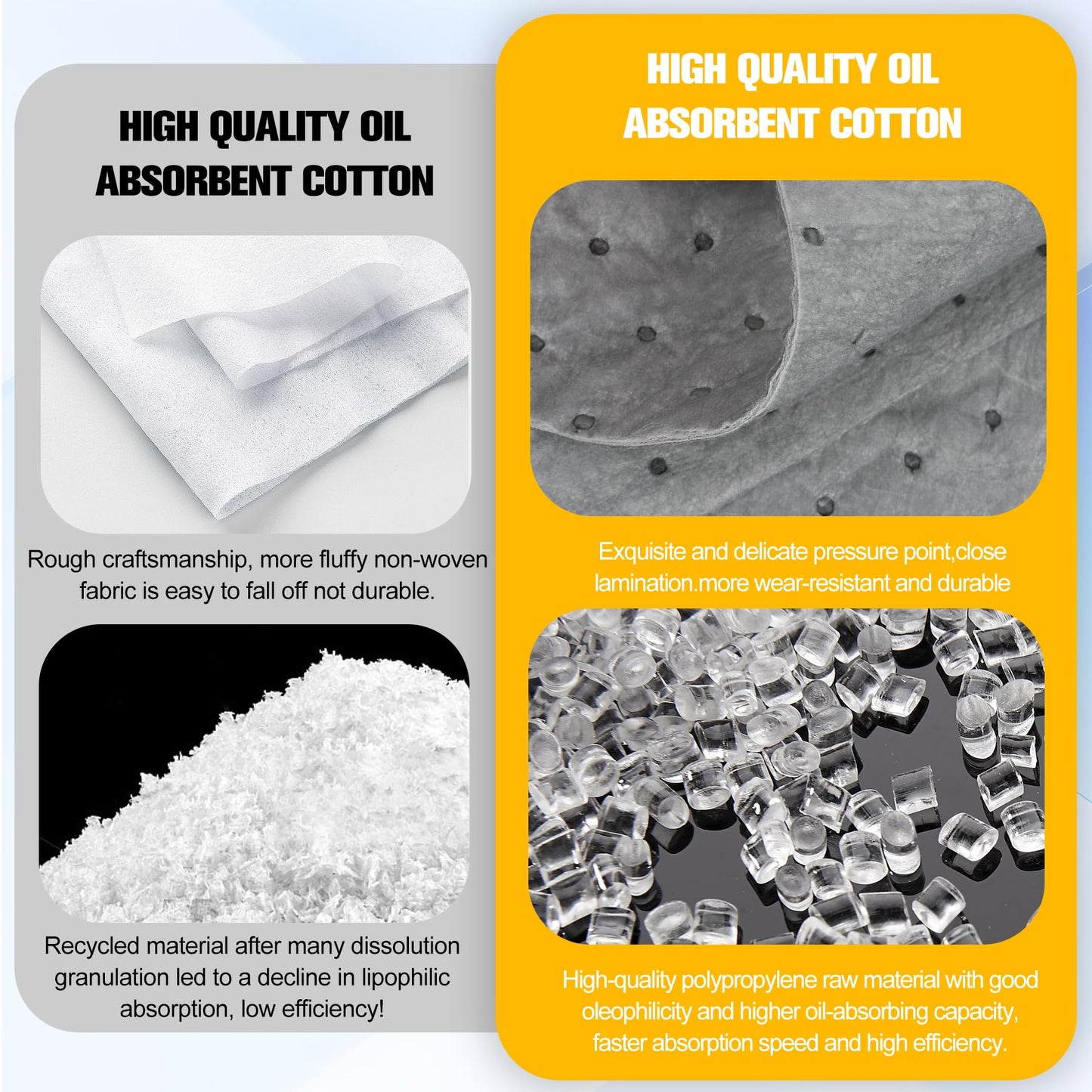 Tottist 100PC Oil Absorbent Pads | 13"x10" Meltblown Polypropylene Mats, Hand-Tear Lines for Automotive & Workshop | Vacuum Eco-Packaging, Reusable Spill Control