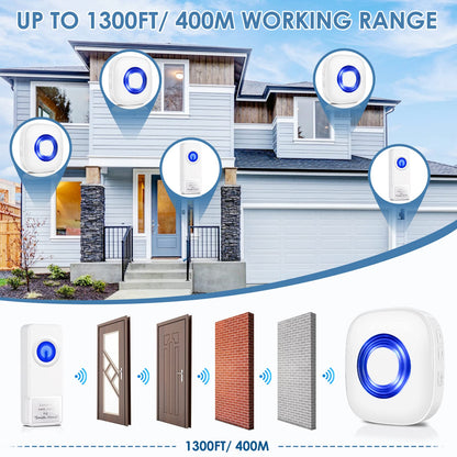Wireless Doorbell, PHYSEN Waterproof Door bell Chime Kit Operating at 1300-ft Range 58 Adjustable Melodies 5 Volume Levels & LED Flash, Doorbell Alarm for Home/Classroom, 2 Push Buttons+4 Receivers