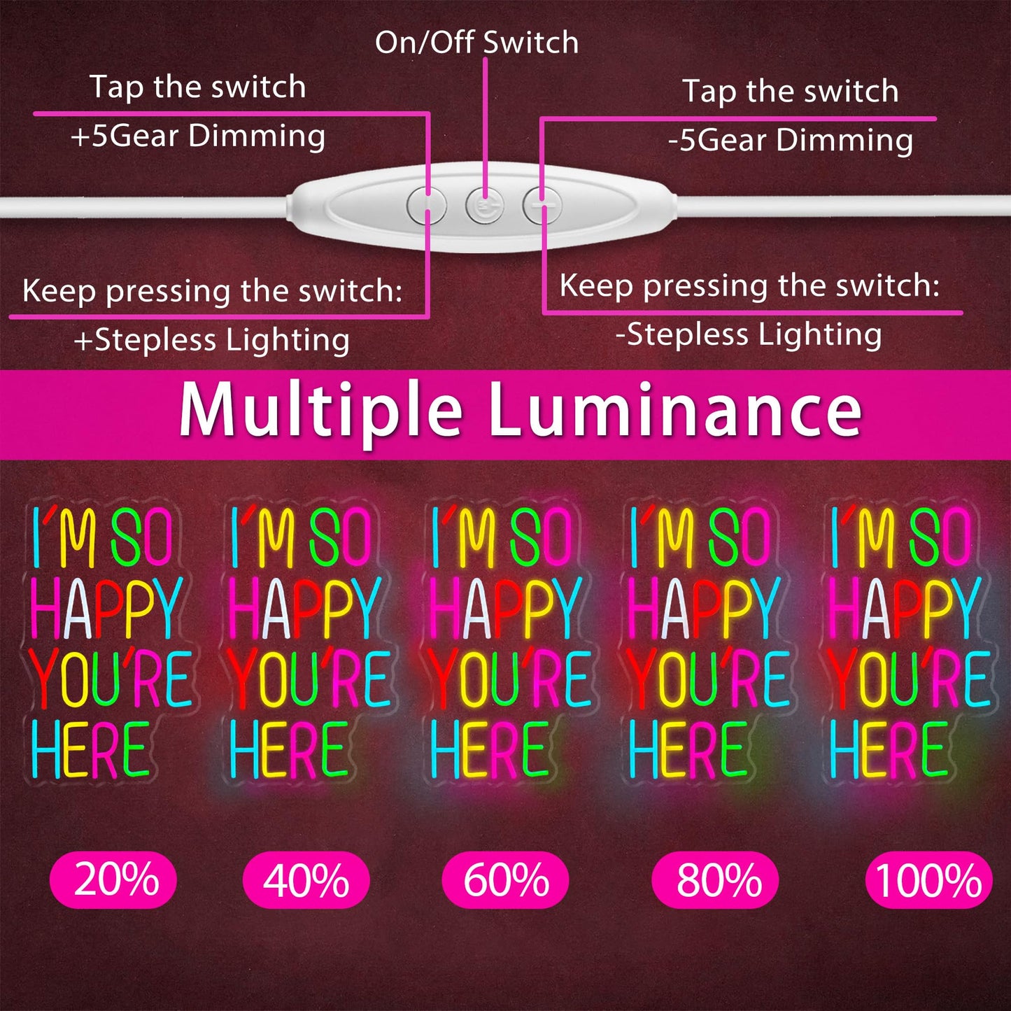 I’m So Happy You Are Here Neon Sign, Dimmable LED Light Up Neon Sign for Girls Bedroom Club Wedding Bachelorette Valentine's Day Party Wall Decor Birthday Christmas Gift for Daughter Teen Girls Friends (I’m So Happy You Are Here)