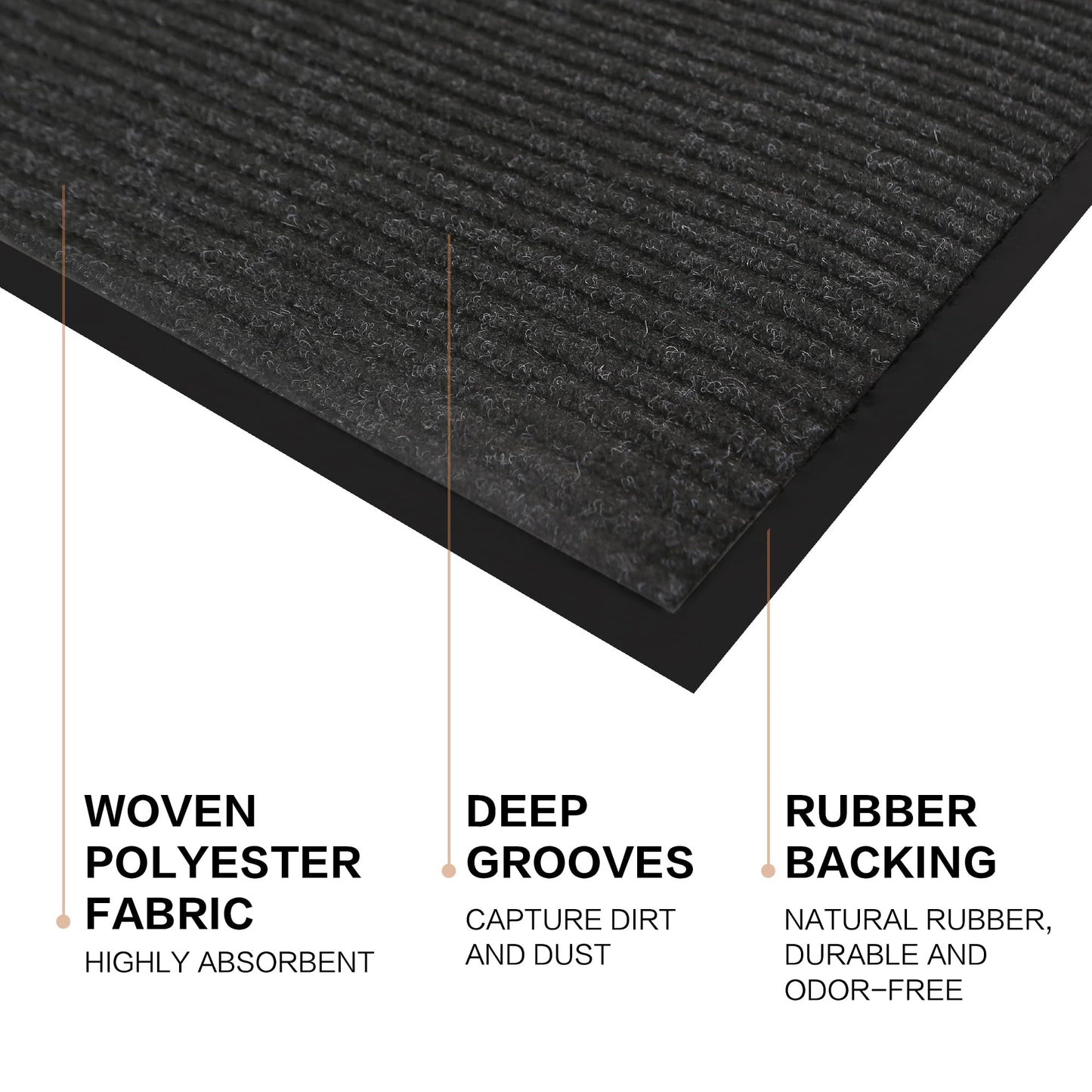 Commercial Indoor Outdoor Runner Rugs 4FTx8FT Heavy Duty Striped Brush Step Front Door Rugs Non-Slip Rubber Backing Entrance Rug Runner for Home Office Dirt Resistant and Absorbent Doormat(Black)