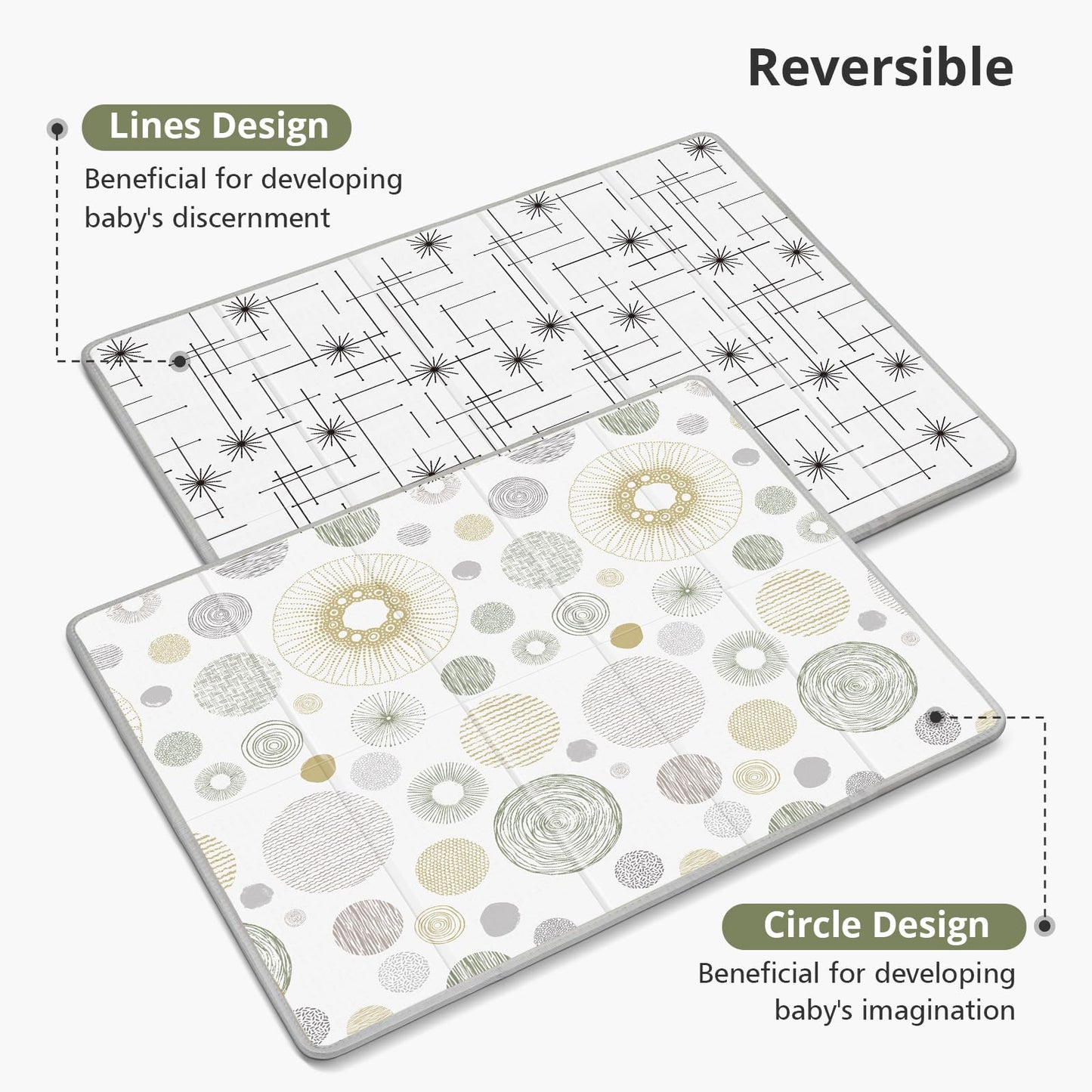 Extra Large Baby Play Mat 79x70, Foldable Baby Play Mat for Floor, Waterproof, Safe & Thick Playmats for Babies and Toddlers, Non-Slip Backing Safe for Crawling&Tummy Time, Indoor & Outdoor Use