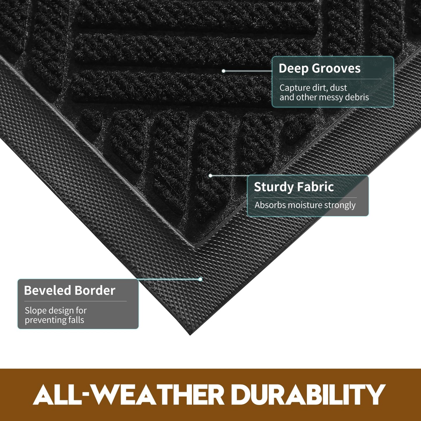 WELDUN Front Door Mat, Heavy Duty Waterproof Rubber Doormat for Indoor Outdoor, Non-Slip Low Profile Dirt Trapper Absorbent Mat for Entryway, Stain Fade Resistant Easy Clean 35.5"x24", Black