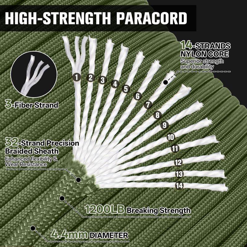 HOKINETY 1200lb Paracord Rope - 4.4mm 14 Strand Nylon Parachute Spool para Cord Lanyard for Outdoor Camping Survival Utility Tent Crafting DIY Projects Fishing Clothsline Bracelet - ArmyGreen 100FT